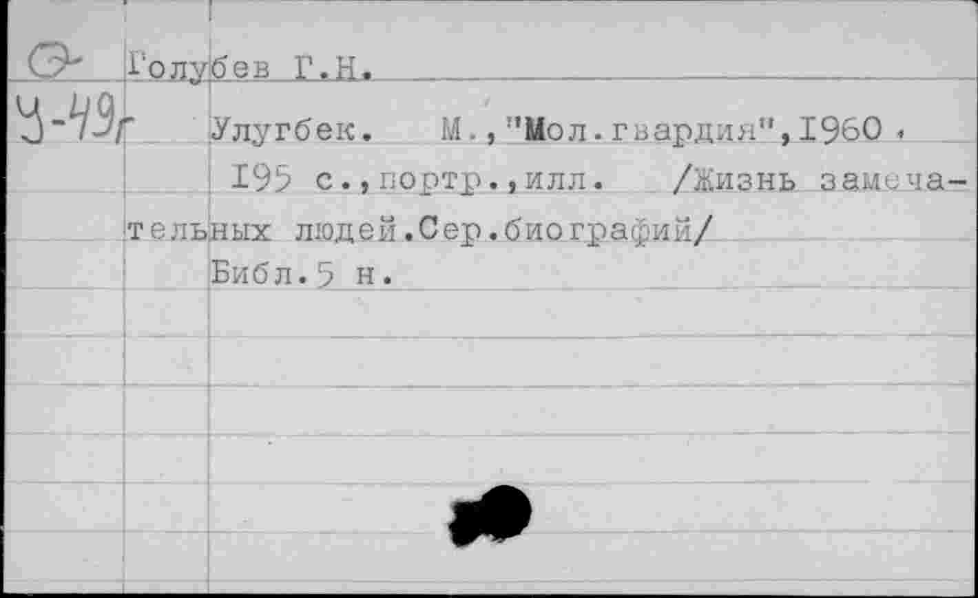 ﻿Голубев Г.Н.___________________________
Г Улугбек. М.,"Мол•гвардия",1960 <
195 с.,лортр.,илл. /Жизнь замена тельных людей.Сер.биографий/
Библ.5 н.